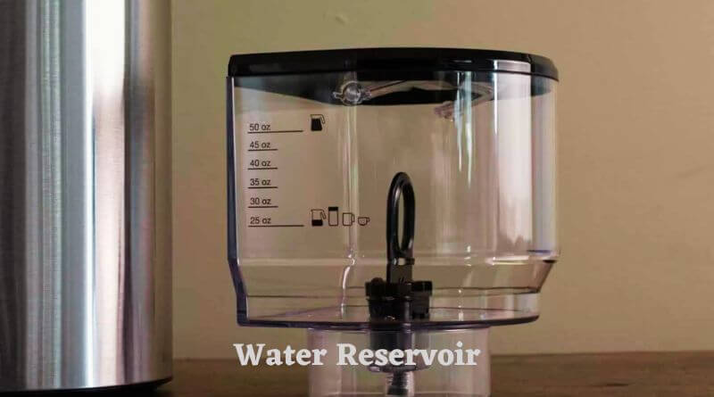 Water Reservoir Problem