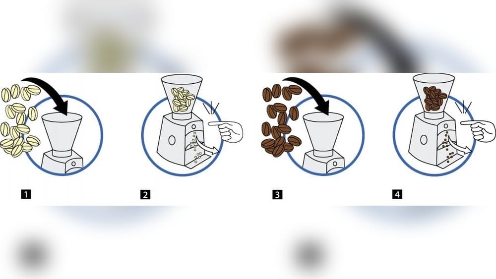 How to Clean Coffee Grinder Step by Step