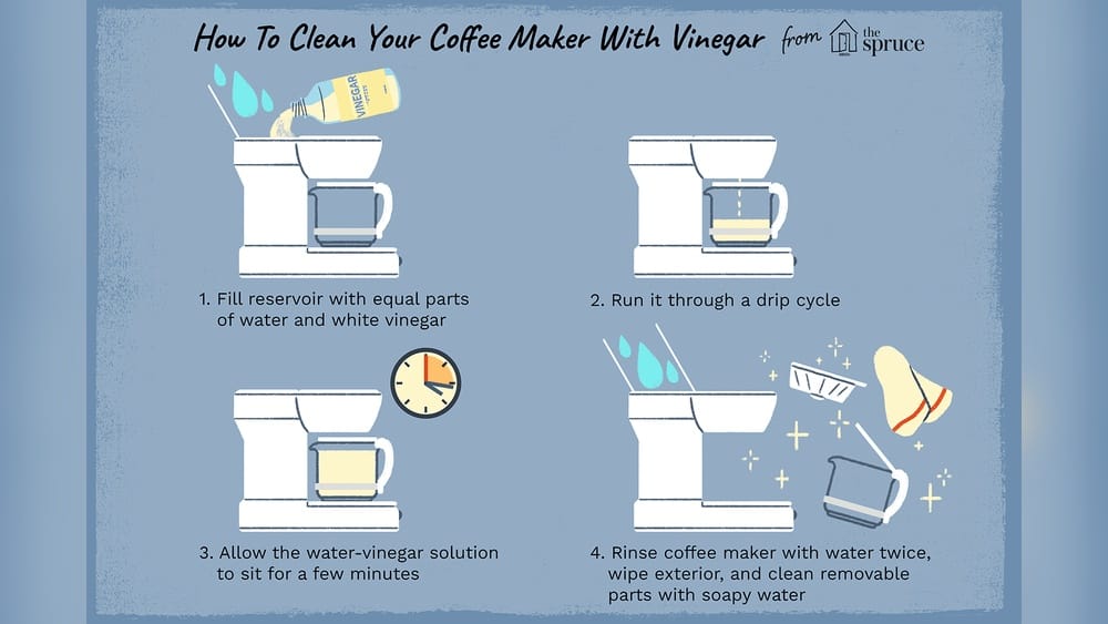 How to Clean Coffee Maker With Vinegar